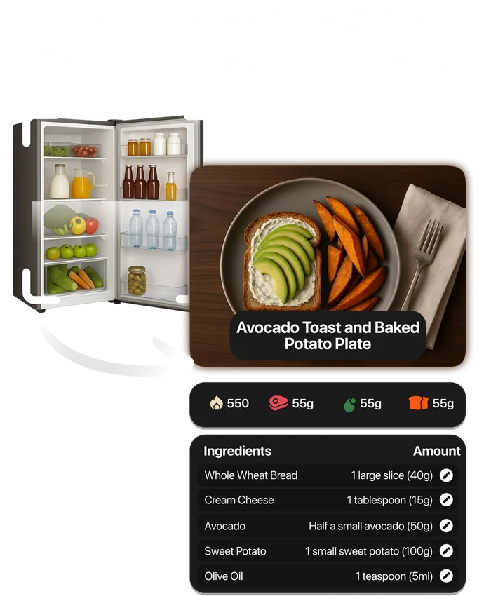 Recipes from your fridge feature