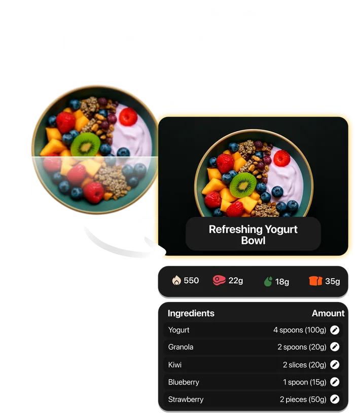 Tabak AI meal analysis result